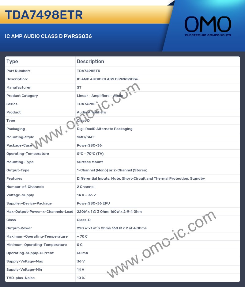 TDA7498ETR