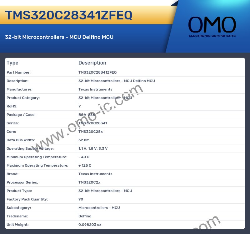 TMS320C28341ZFEQ