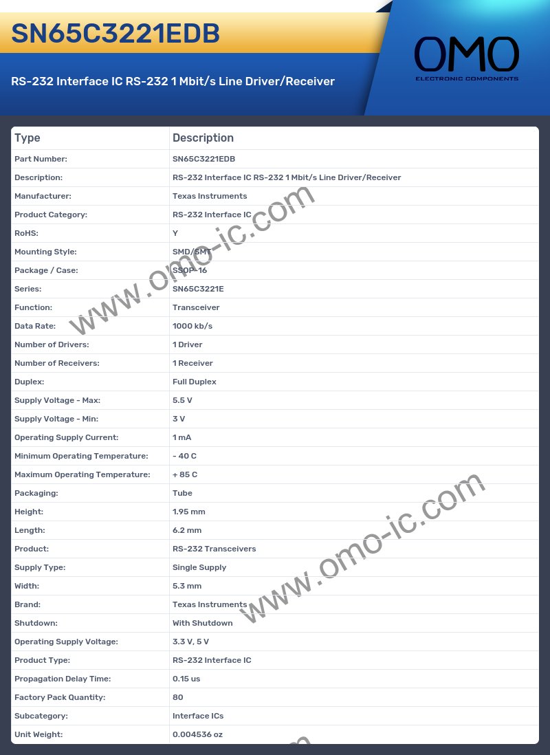 SN65C3221EDB