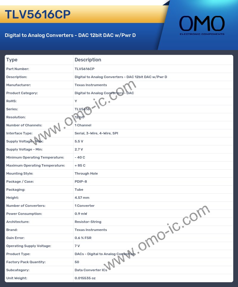 TLV5616CP