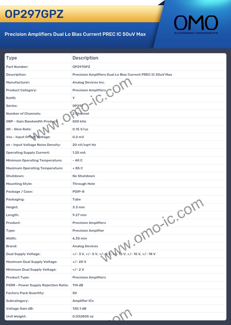 OP297GPZ