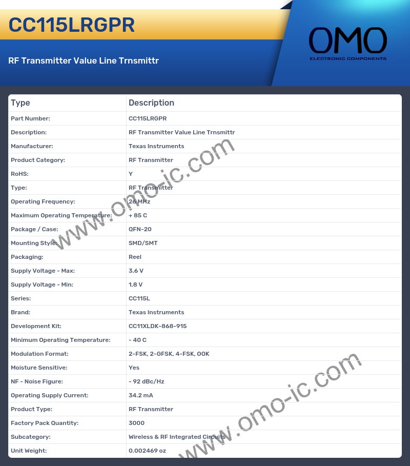 CC115LRGPR