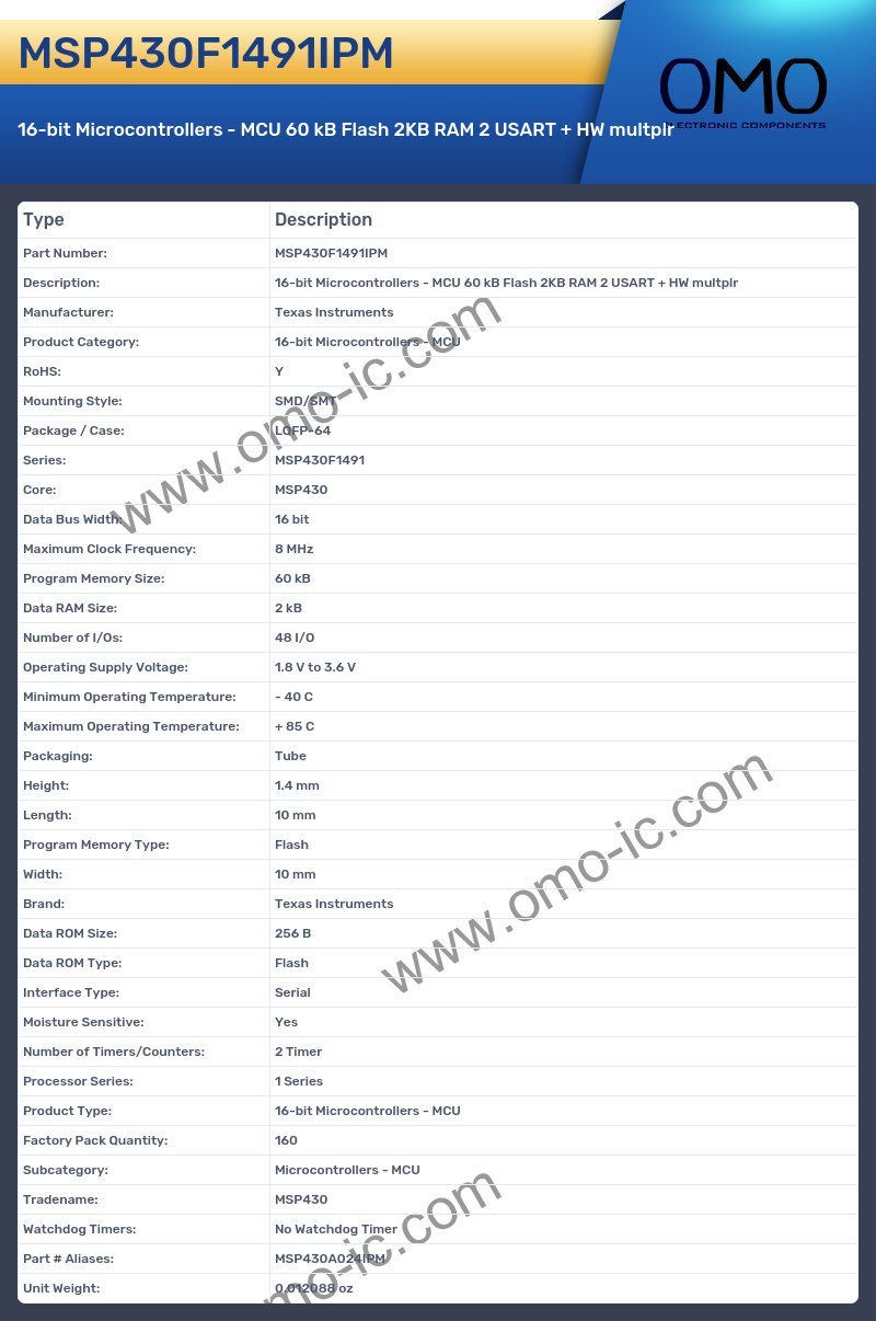 MSP430F1491IPM