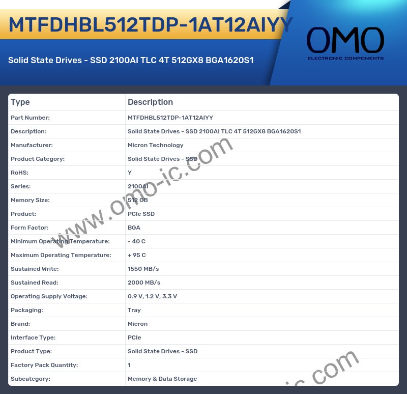 MTFDHBL512TDP-1AT12AIYY