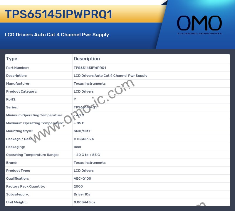 TPS65145IPWPRQ1