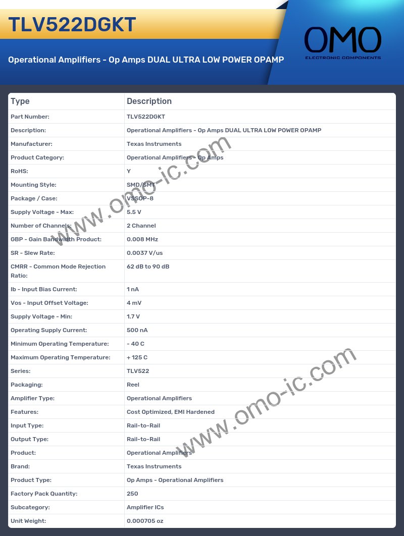 TLV522DGKT
