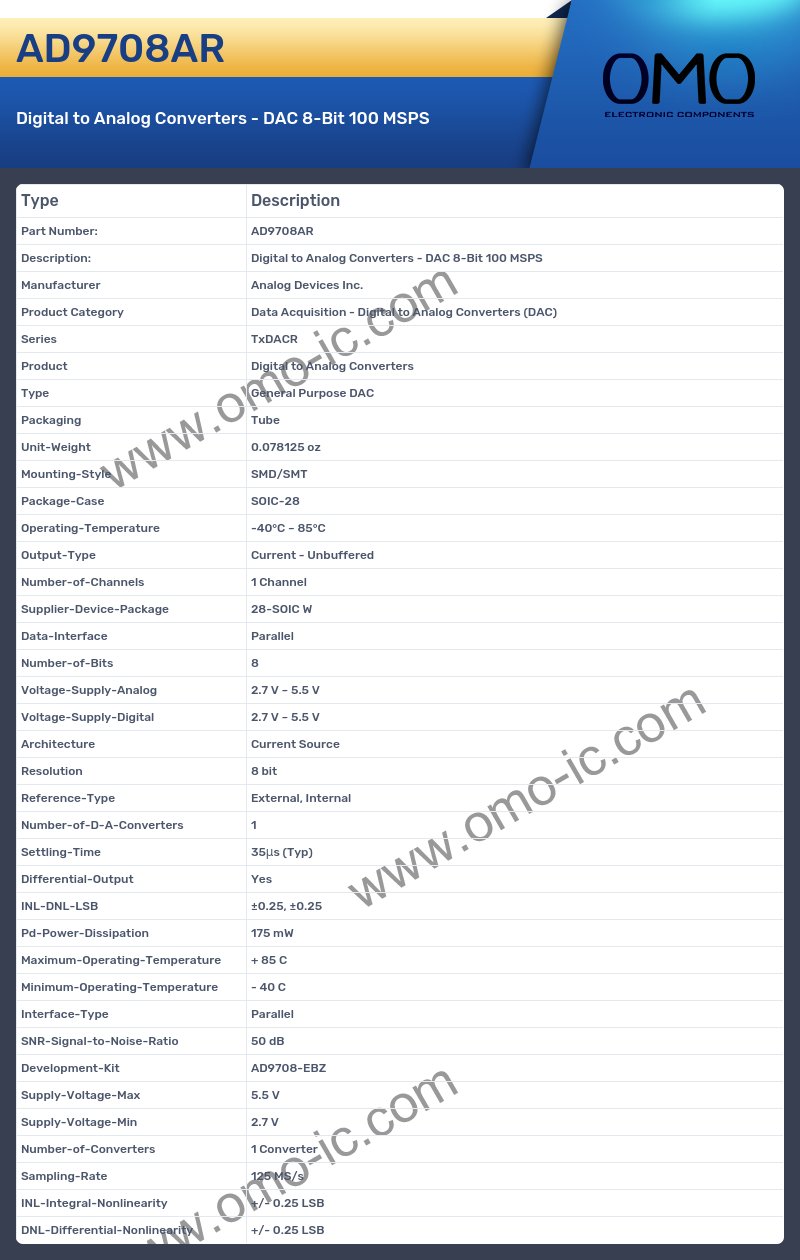 AD9708AR