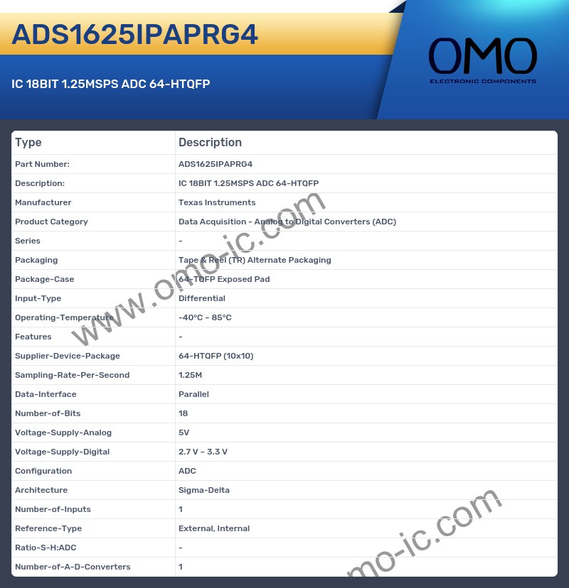 ADS1625IPAPRG4