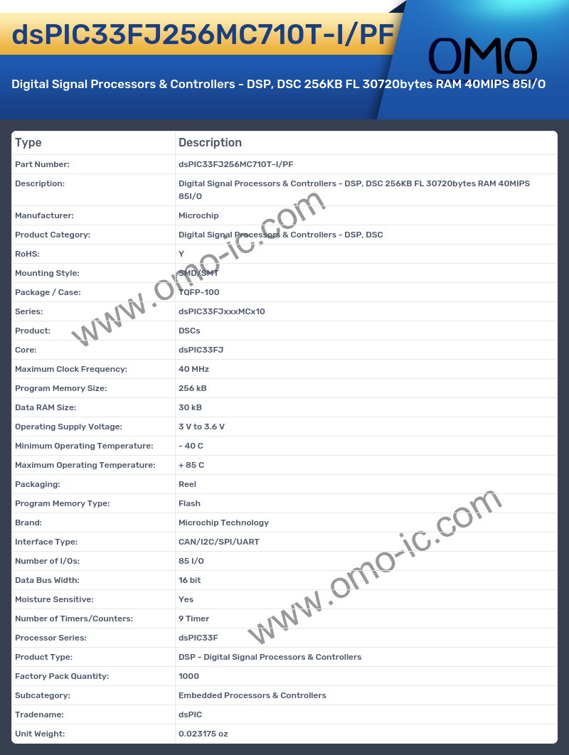 dsPIC33FJ256MC710T-I/PF