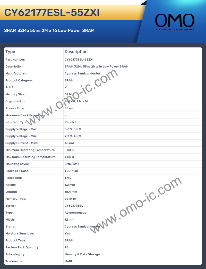 CY62177ESL-55ZXI