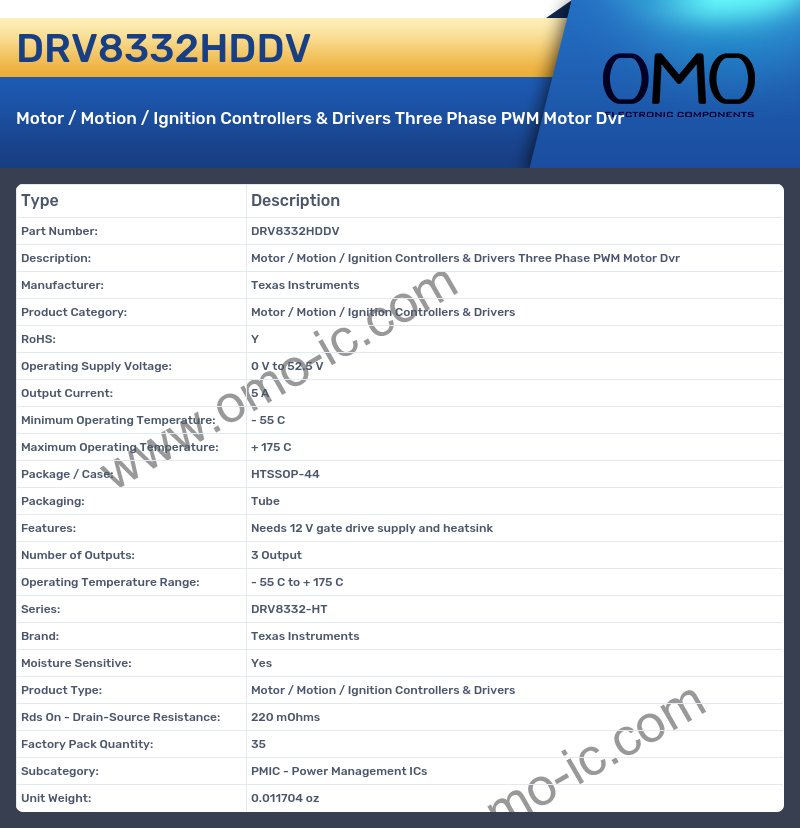 DRV8332HDDV