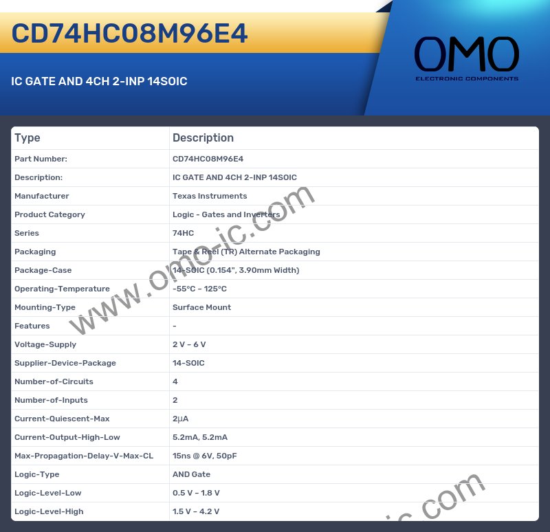 CD74HC08M96E4
