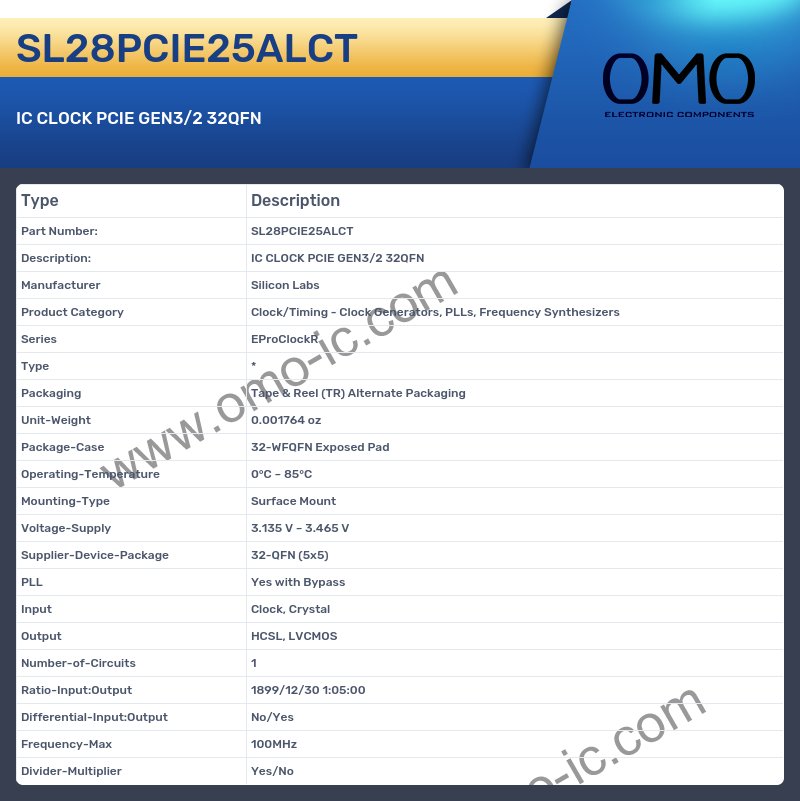 SL28PCIE25ALCT