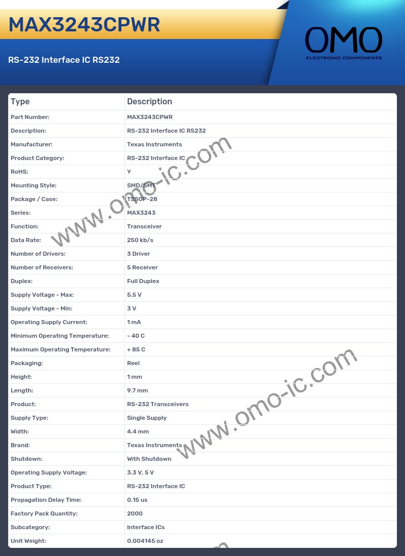 MAX3243CPWR