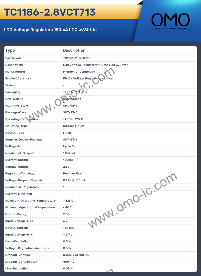 TC1186-2.8VCT713