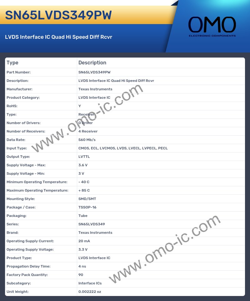 SN65LVDS349PW