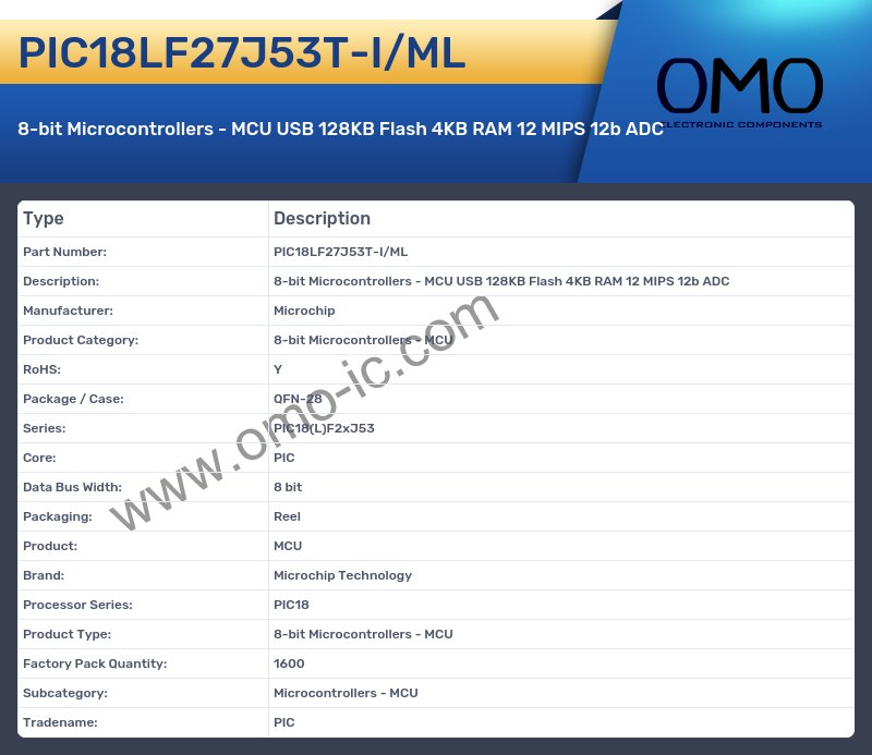 PIC18LF27J53T-I/ML