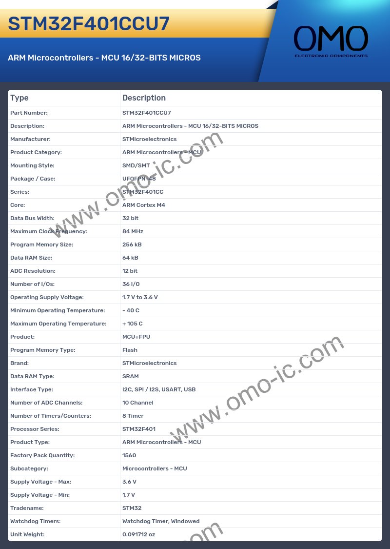 STM32F401CCU7