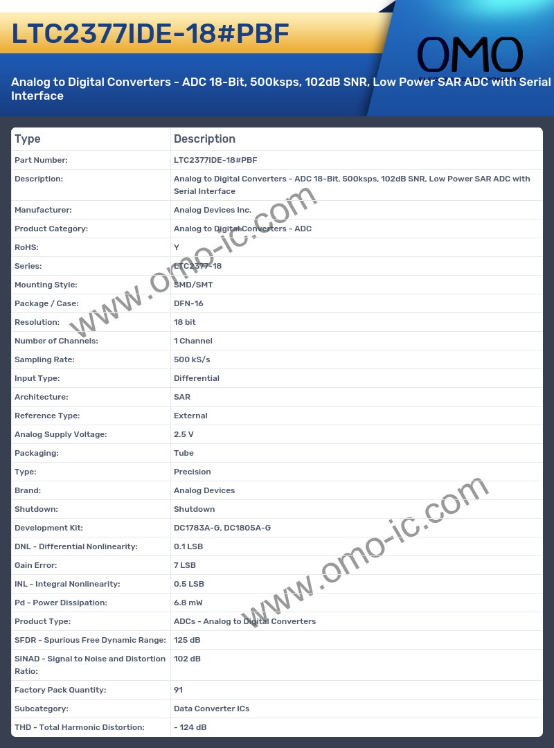 LTC2377IDE-18#PBF
