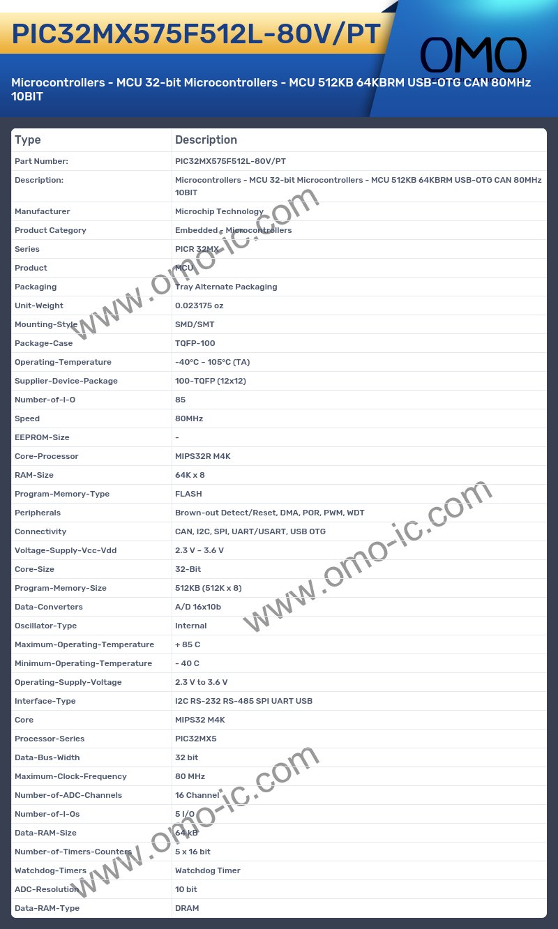 PIC32MX575F512L-80V/PT