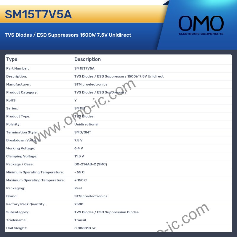 SM15T7V5A