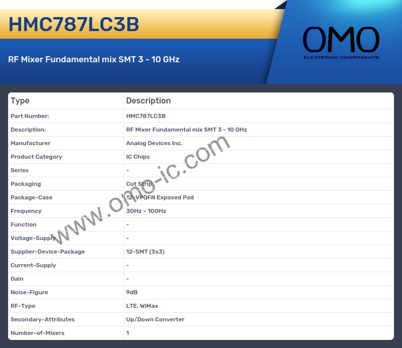 HMC787LC3B