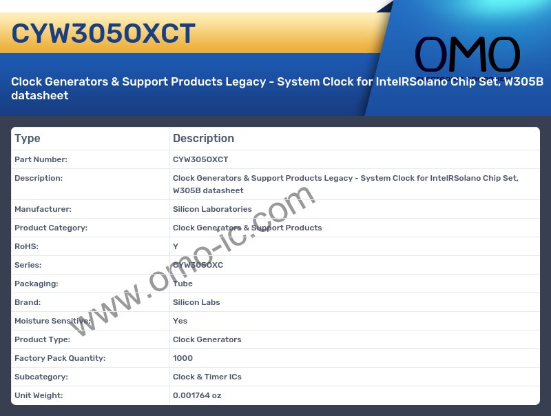 CYW305OXCT