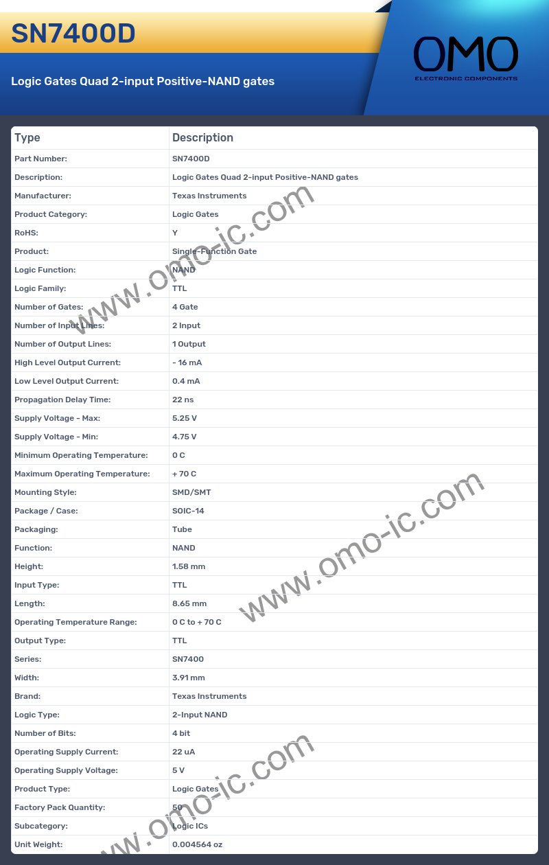 SN7400D