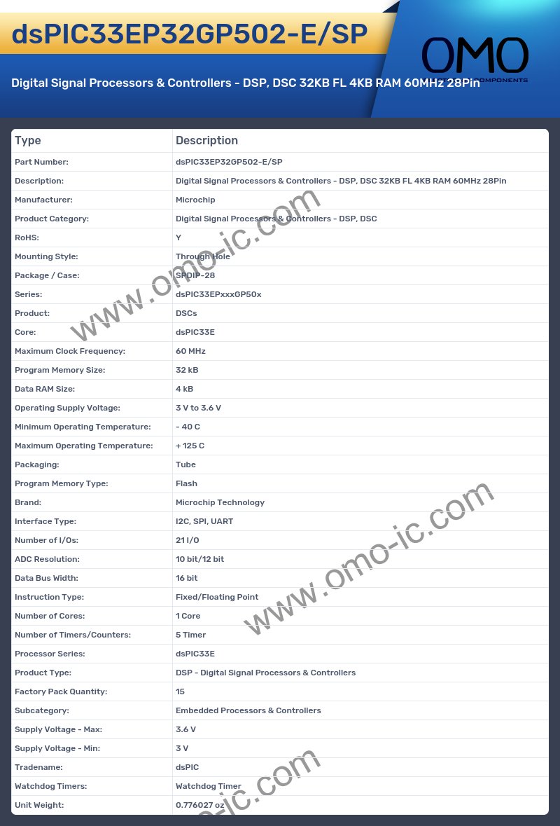 dsPIC33EP32GP502-E/SP