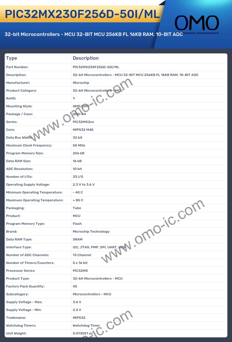 PIC32MX230F256D-50I/ML