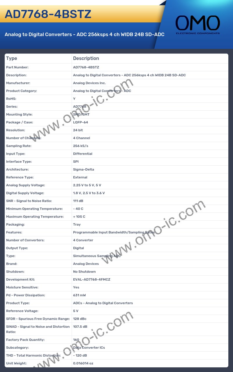 AD7768-4BSTZ