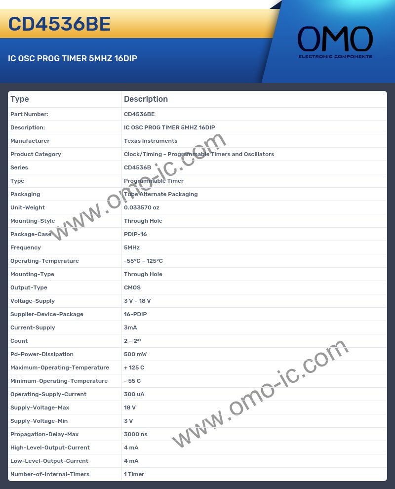CD4536BE