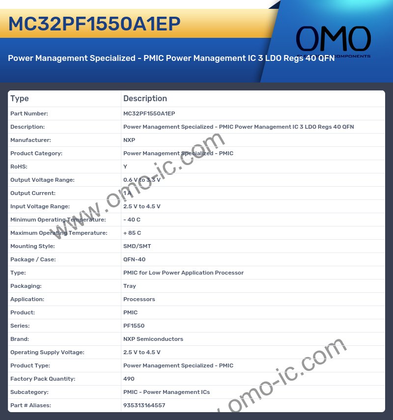 MC32PF1550A1EP