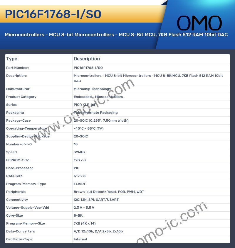 PIC16F1768-I/SO