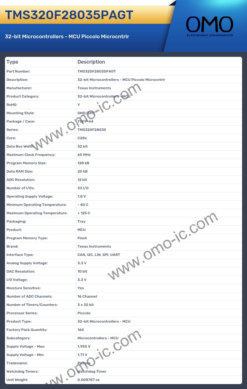 TMS320F28035PAGT