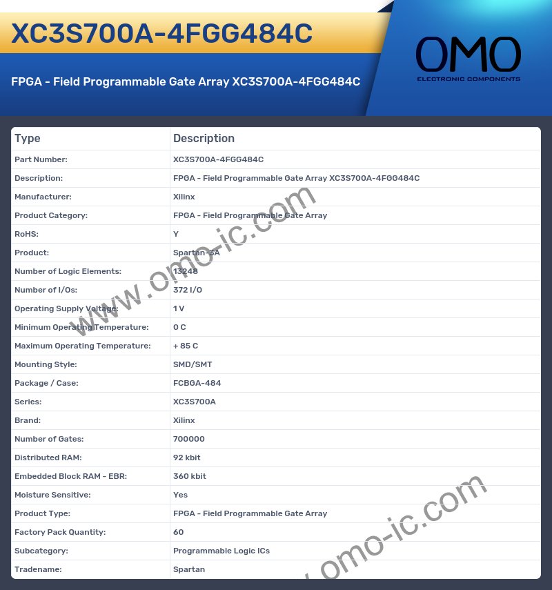 XC3S700A-4FGG484C