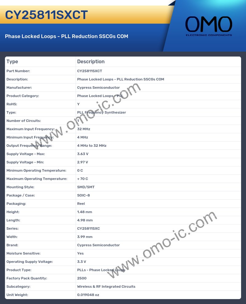 CY25811SXCT
