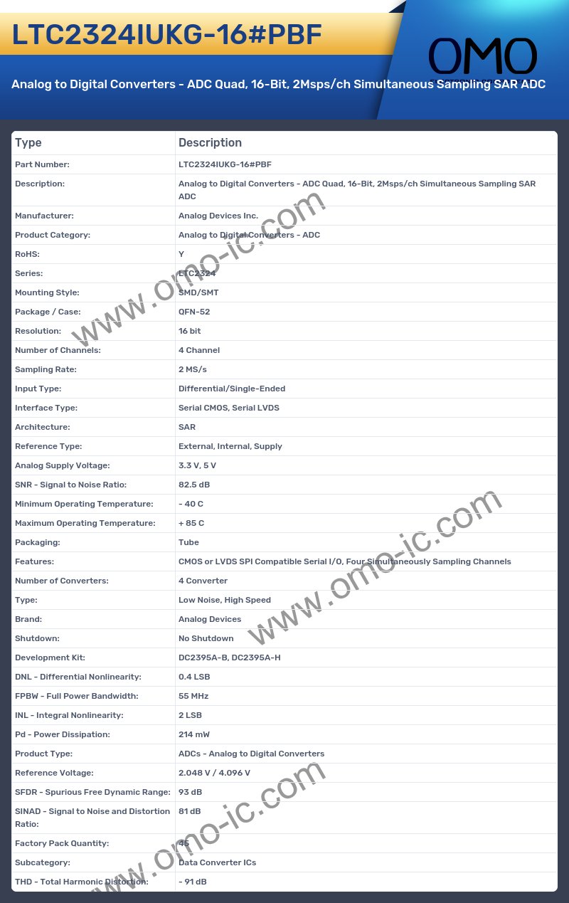 LTC2324IUKG-16#PBF