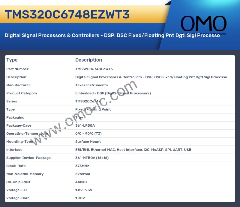 TMS320C6748EZWT3