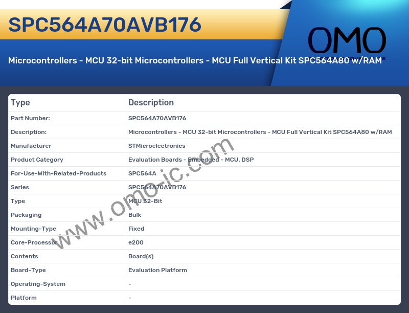 SPC564A70AVB176
