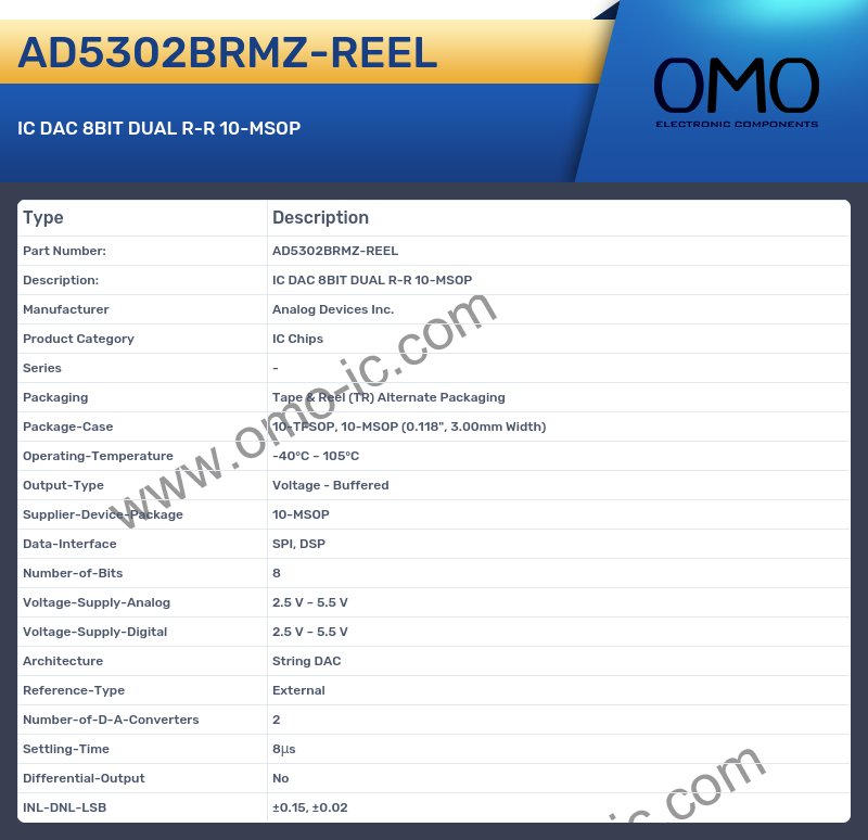 AD5302BRMZ-REEL
