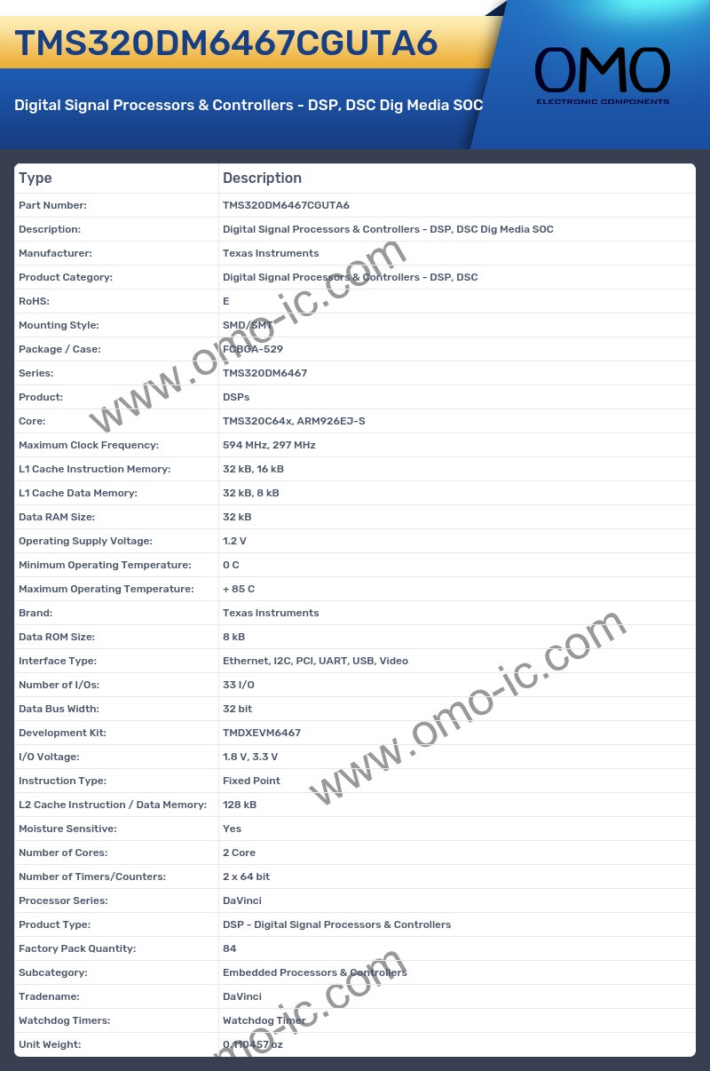 TMS320DM6467CGUTA6