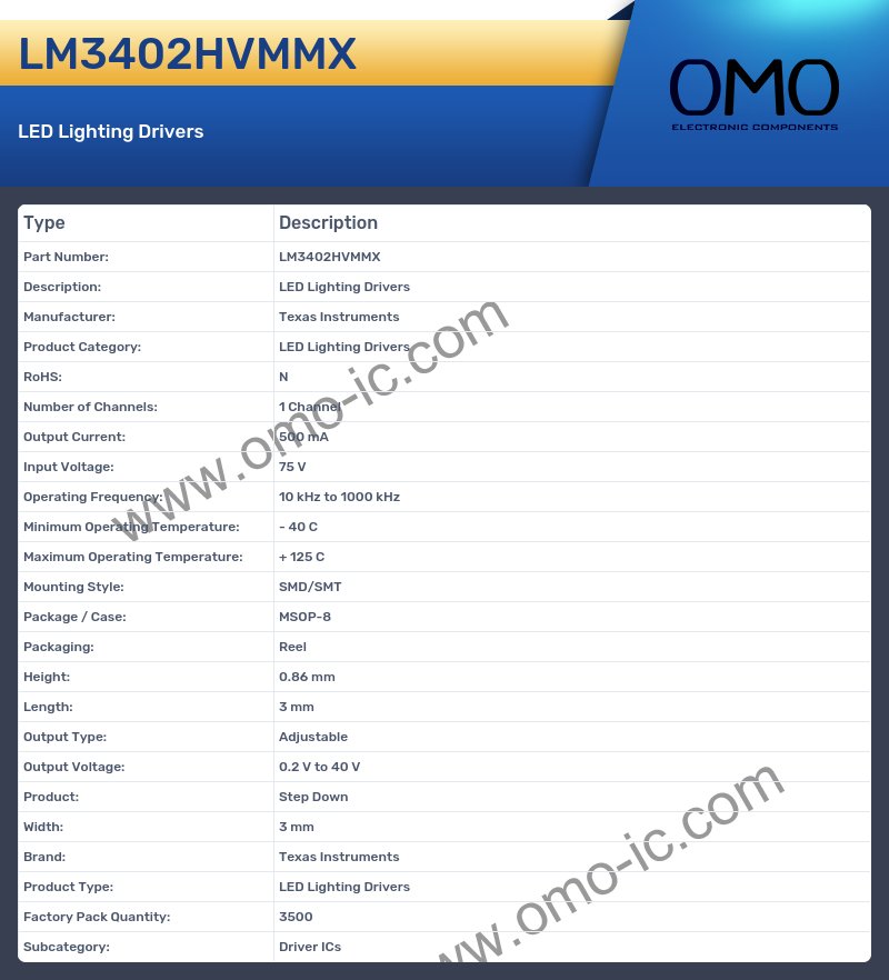 LM3402HVMMX