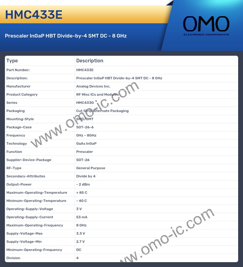 HMC433E