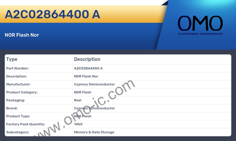 A2C02864400 A