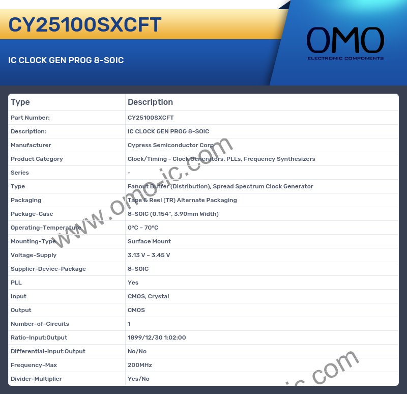 CY25100SXCFT