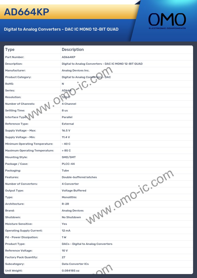 AD664KP