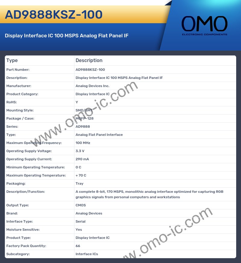 AD9888KSZ-100