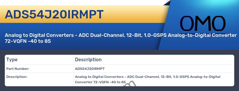 ADS54J20IRMPT