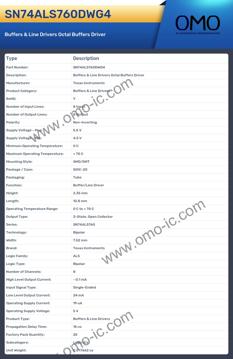 SN74ALS760DWG4